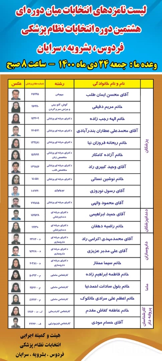 شبکه بهداشت و درمان فردوس
